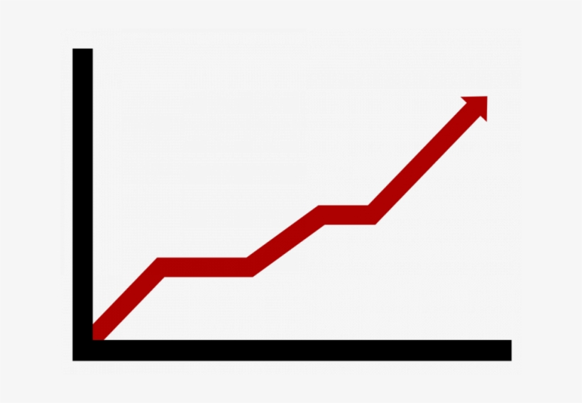 Usda Reports Excellent Export Sales This Week - Spike In Sales, transparent png download