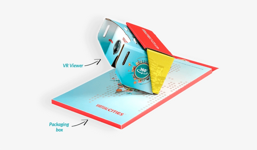 This Is A Product For You If You're After A Vr Viewer, transparent png download