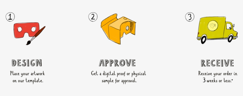 Please Contact Us For A Quote - Virtual Reality, transparent png download