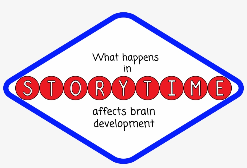 What Happens In Storytime - Sign, transparent png download