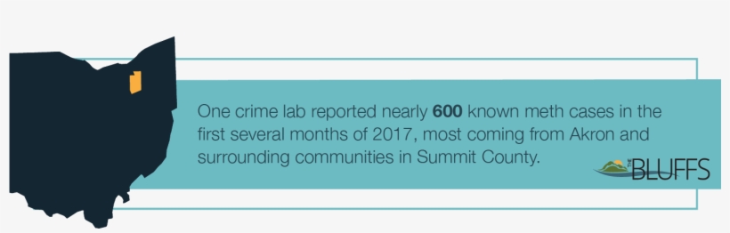 Com Akron Drug And Alcohol Rehab Meth - Akron, transparent png download