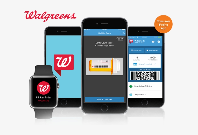 Working With Photon, Walgreens' Wanted To Realize Their - Ad Concepts Pencil Pouch, transparent png download