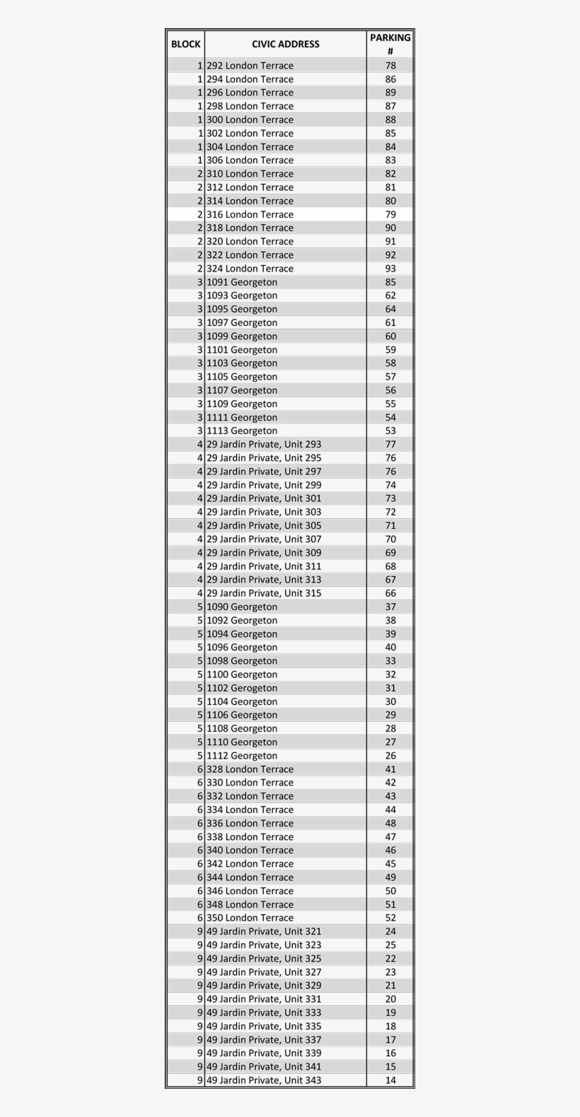 849-parking - Number, transparent png download