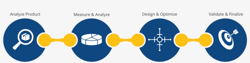 Key Differentiators - Reverse Engineering, transparent png download