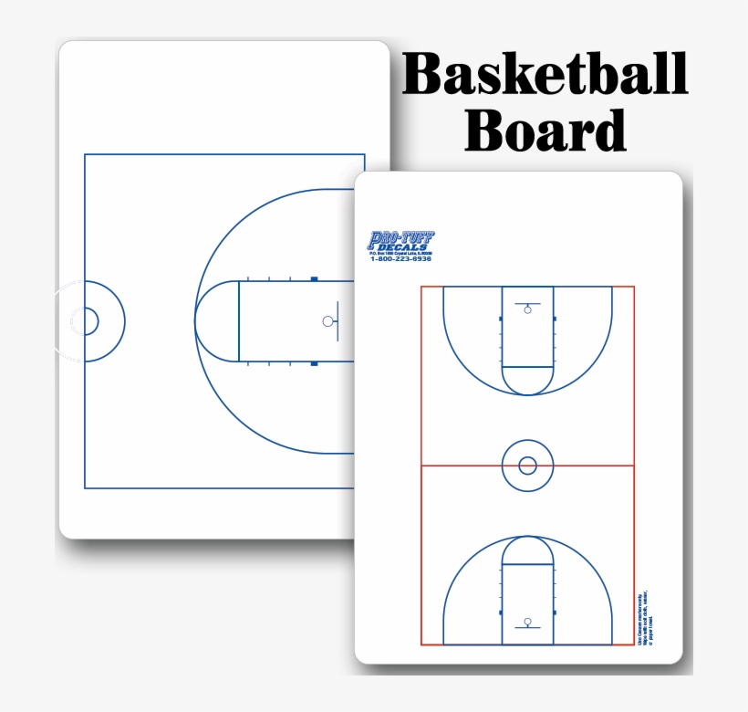 View - Diagram, transparent png download