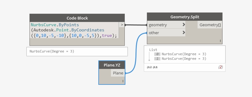 20171201 5a - Portable Network Graphics, transparent png download
