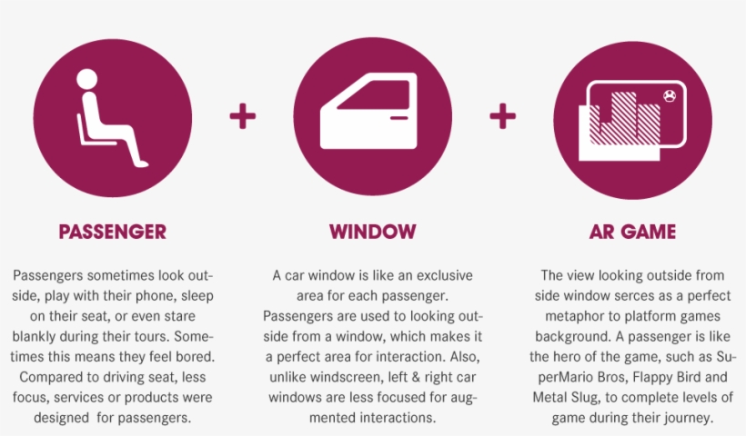 Concept - Graphic Design, transparent png download