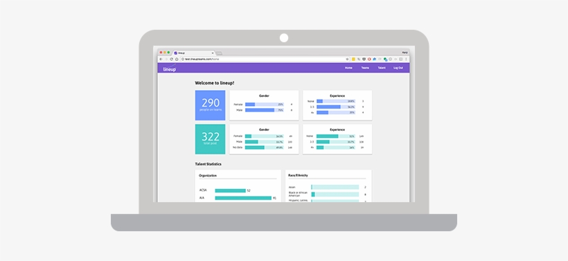 Dashboard - Network Assessment Tool, transparent png download