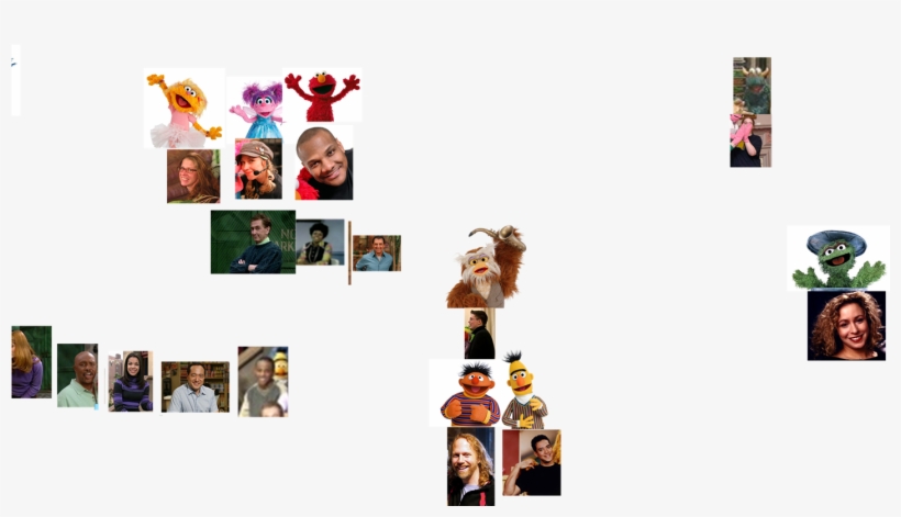 Muppet Wiki Behind The Scenes Photos Macy's Thanksgiving - Macy's Thanksgiving Day Parade, transparent png download