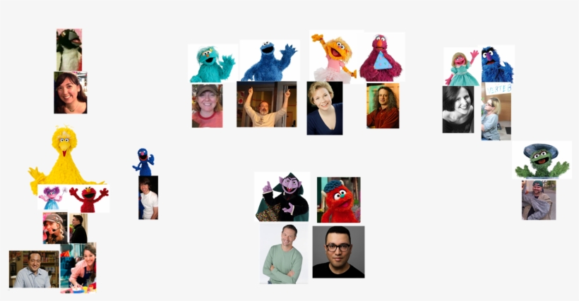 Muppet Wiki Behind The Scenes Photos Macy's Thanksgiving - Macy's Thanksgiving Day Parade, transparent png download