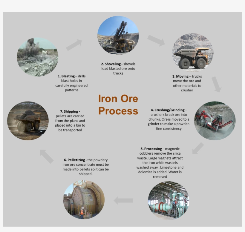 Hayward 18 X 18 Swimming Pool Grate - Hayward, transparent png download