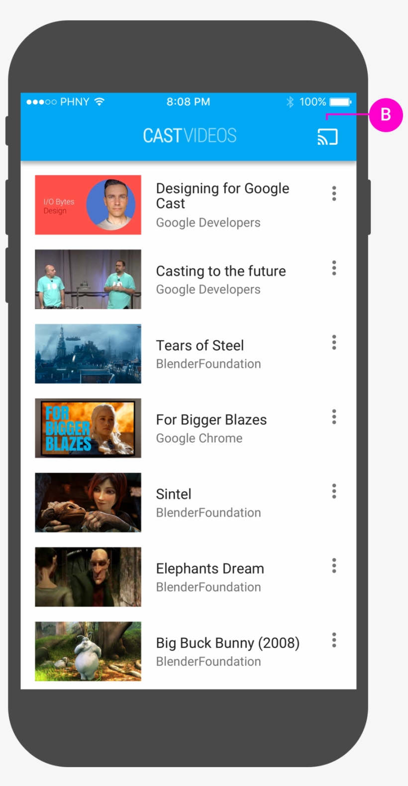 Sender, Cast Disconnected - Chromecast Mini Controller, transparent png download
