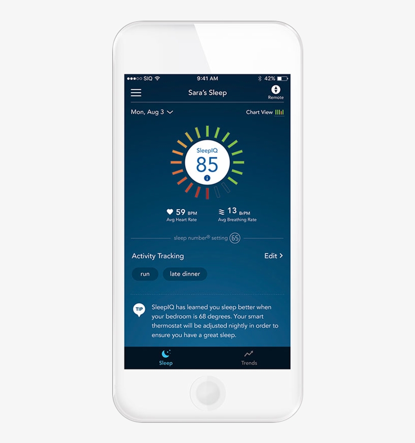 Sleep Number Site Smartphone Transparent PNG 535x848 Free