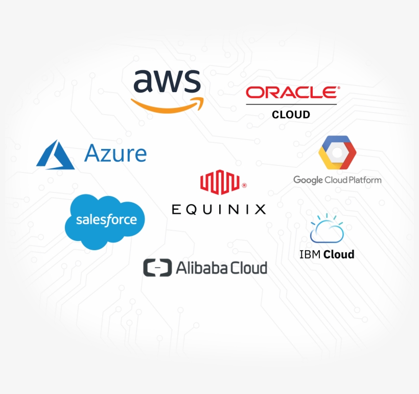 Ecx Fabric Multicloud Access-transparent, transparent png download