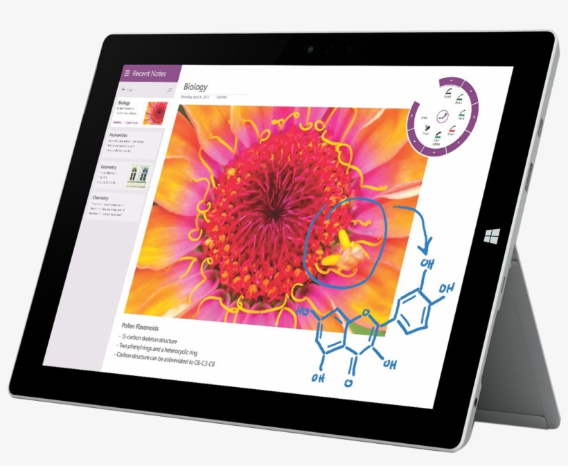 Microsoft Surface 3 - Recertified - Microsoft Surface Pro 3 256 Gb, Intel, transparent png download