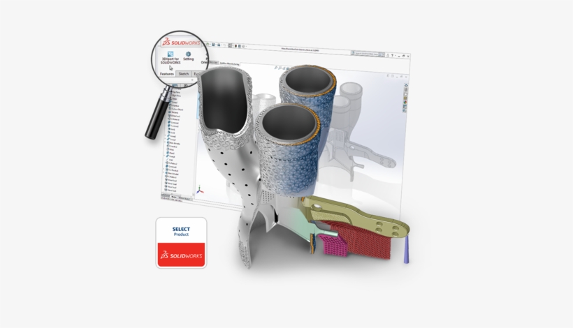 Geometric Tolerancing Additive Manufacturing, transparent png download