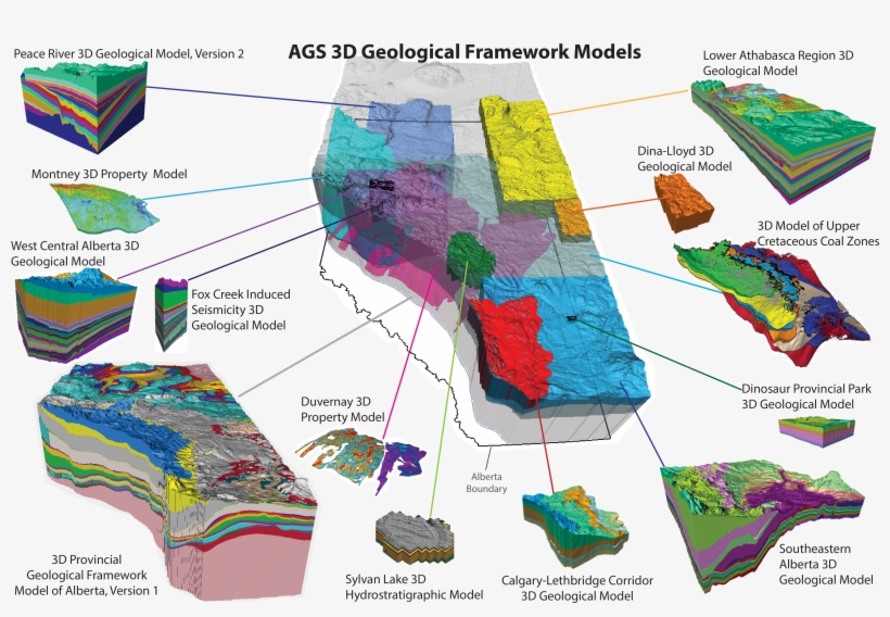 Geological Survey Of Alberta, transparent png download
