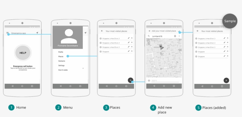 Adding User Most Visited Places - Iphone, transparent png download