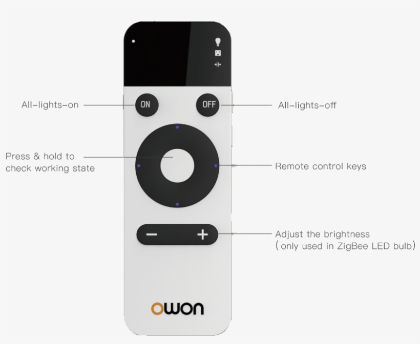 New - Mp3 Player, transparent png download