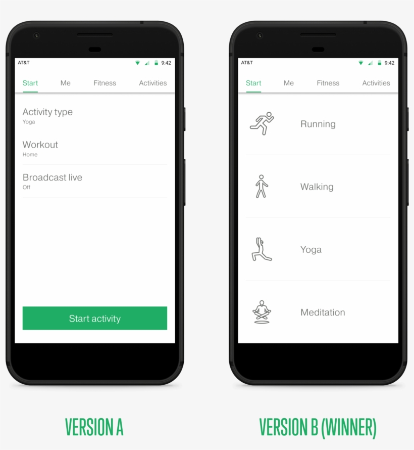 A/b Testing - Touchscreen, transparent png download