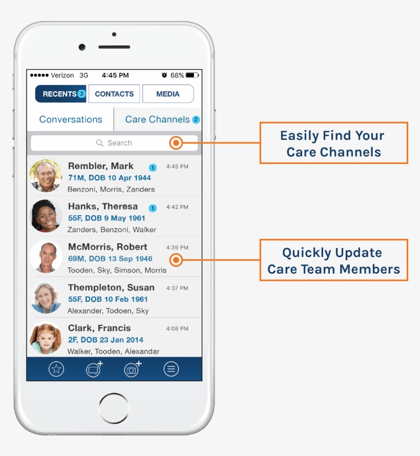 Secure Text Messaging For Healthcare Medical App - Secure Text Healthcare, transparent png download