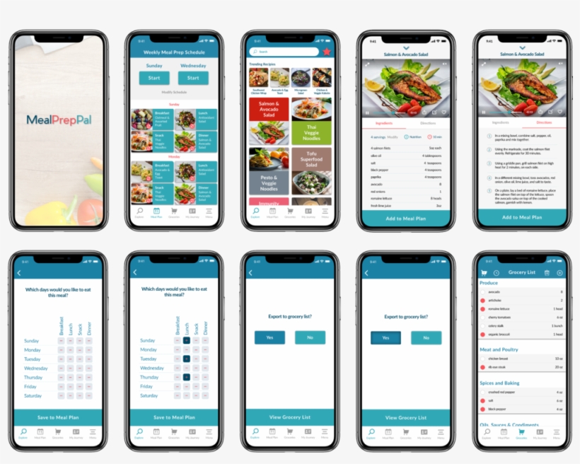User 2 High Fidelity Wireframes@3x - Lose Weight Fast With More Fresh Fish, transparent png download