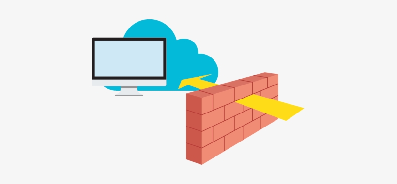 This Ease Of Firewall Traversal Helps You To Do Better - What's A Firewall Png, transparent png download