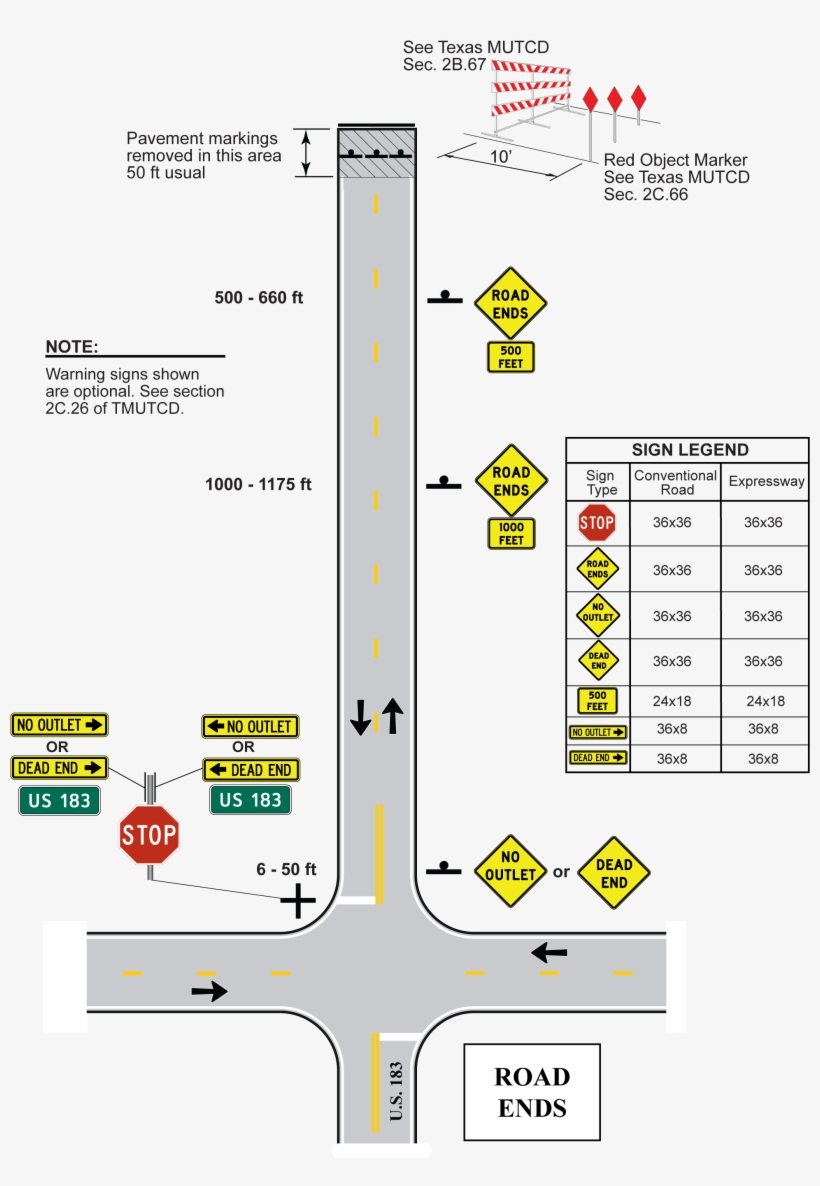 Road Ends Signing - Road, transparent png download