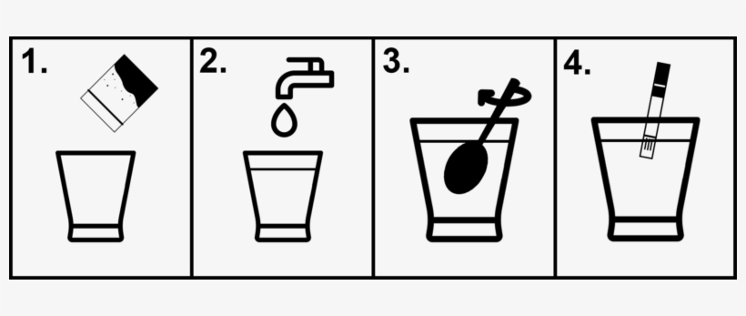 Place All Of The Drug You Intend To Consume Into A, transparent png download