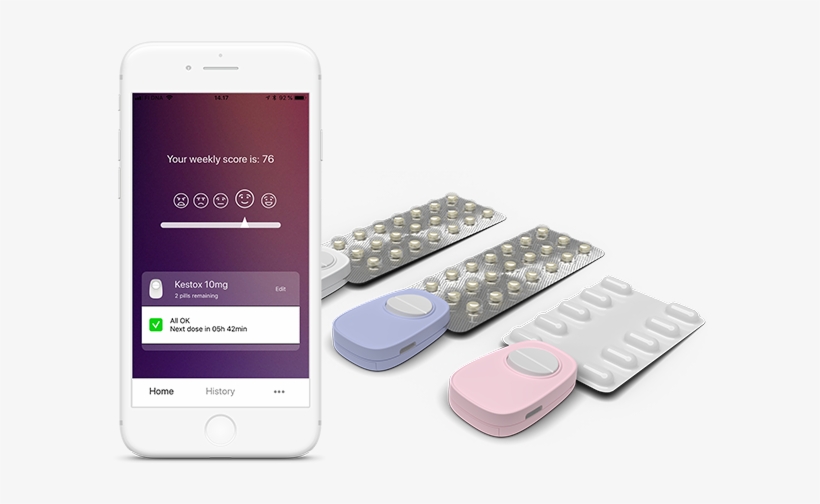 Popit Sense Features - Iphone, transparent png download