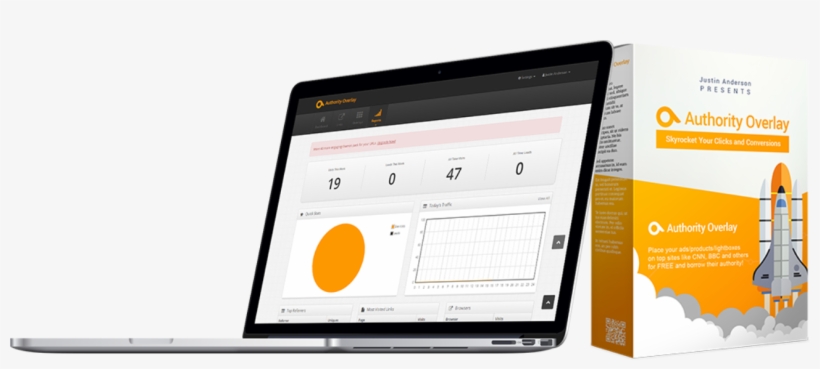 Authority Overlay Lifetime Review - Internet, transparent png download