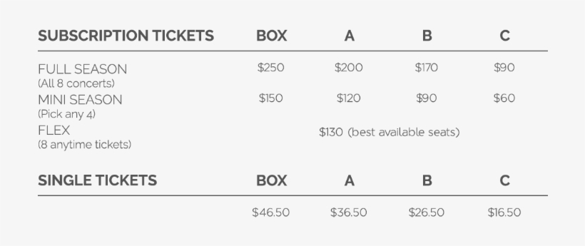 Lcso Tickettable - Las Colinas Symphony Orchestra, transparent png download