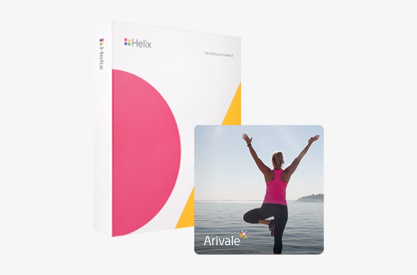 What Are The Most Impactful Changes You Can Make Today - Graphic Design, transparent png download