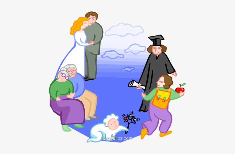 Life From Childhood To Old Age Royalty Free Vector - Age Clipart Png, transparent png download