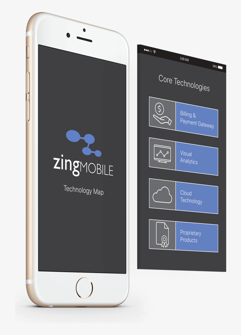 Zingmobile Technology - Smartphone, transparent png download