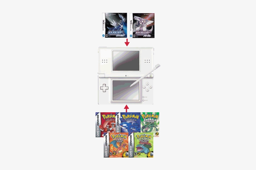 Pokémon Saphire Version [game Boy Advance Game], transparent png download