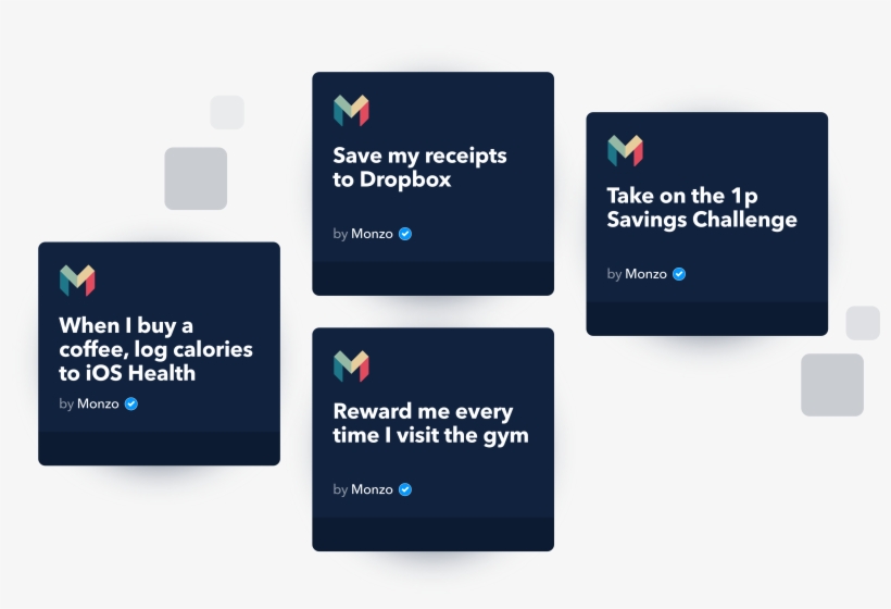 Ifttt Monzo Applets - Ifttt, transparent png download