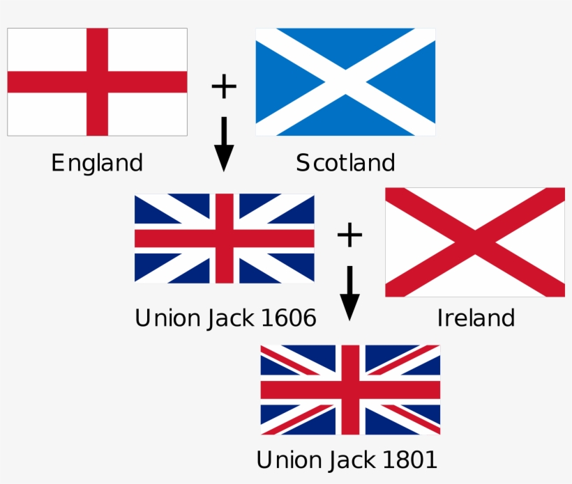 Open United Kingdom Flag Composition Transparent Png 2000x1638