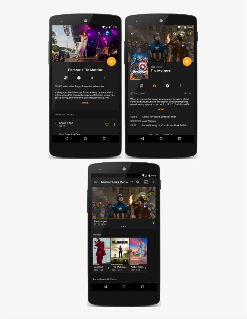 Apk For Android - Florence Welch, transparent png download