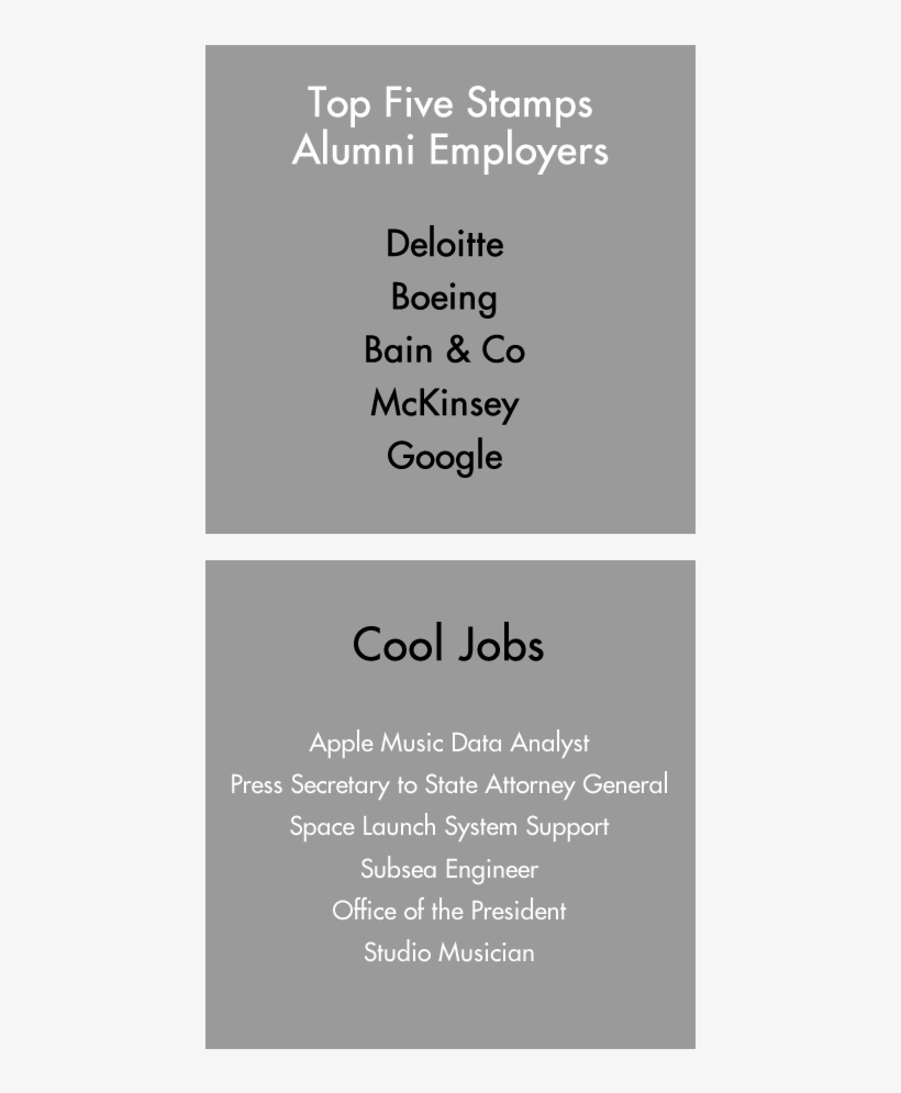 Home Page Slides 4 Mobile - Stamps Family Charitable Foundation, transparent png download