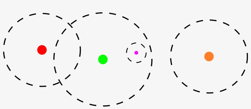 Biome Transition In A Grid & Borderless World - Circle, transparent png download