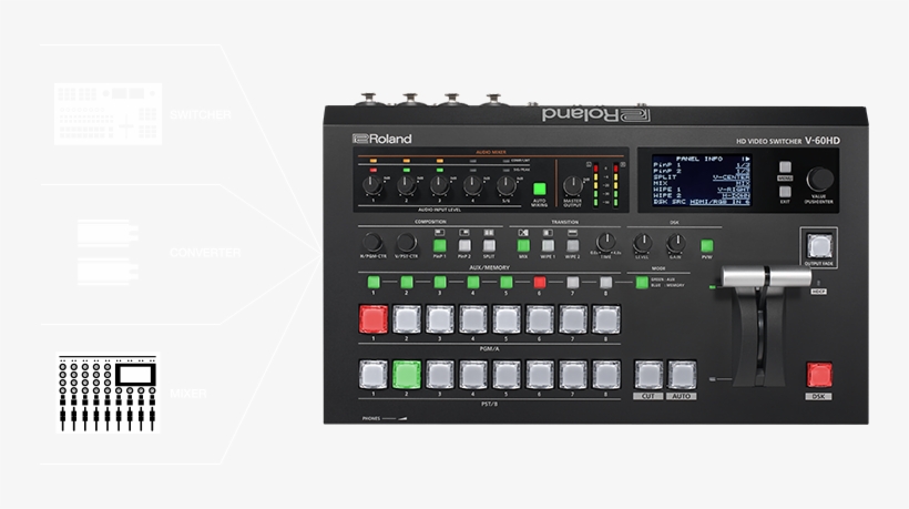 Conmutador De Producción Plug N Play Con Audio Para - Roland Switcher, transparent png download