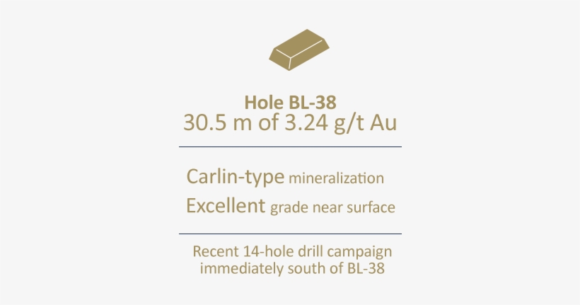 Exploration History - Colorfulness, transparent png download