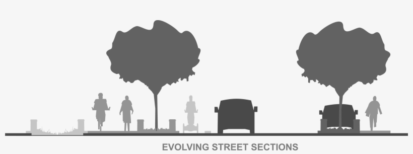 Evolving Streets - Street Section Png, transparent png download