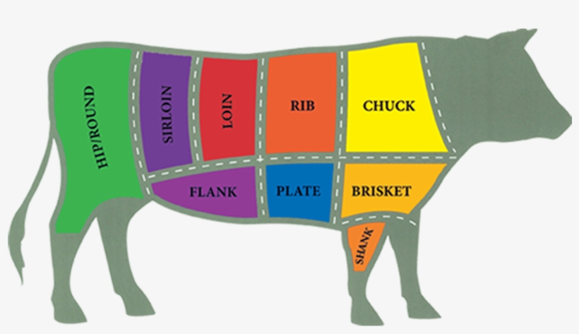 Logo Longrider Ranch April 23 2018 E1531197273549 - Ranch & Home, transparent png download