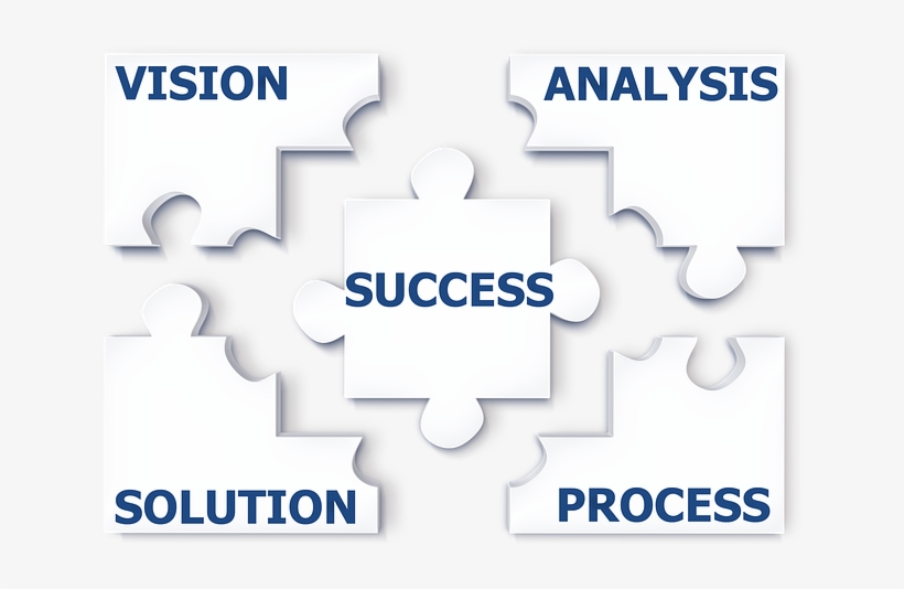 Puzzle El Éxito Del Liderazgo - Marketing, transparent png download