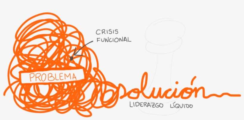 Solucion Liderazgo Liquido - Liquid, transparent png download