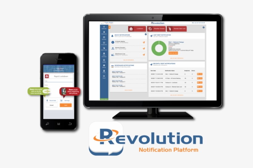 Pagelines Revolution Showcase Image - Iphone, transparent png download