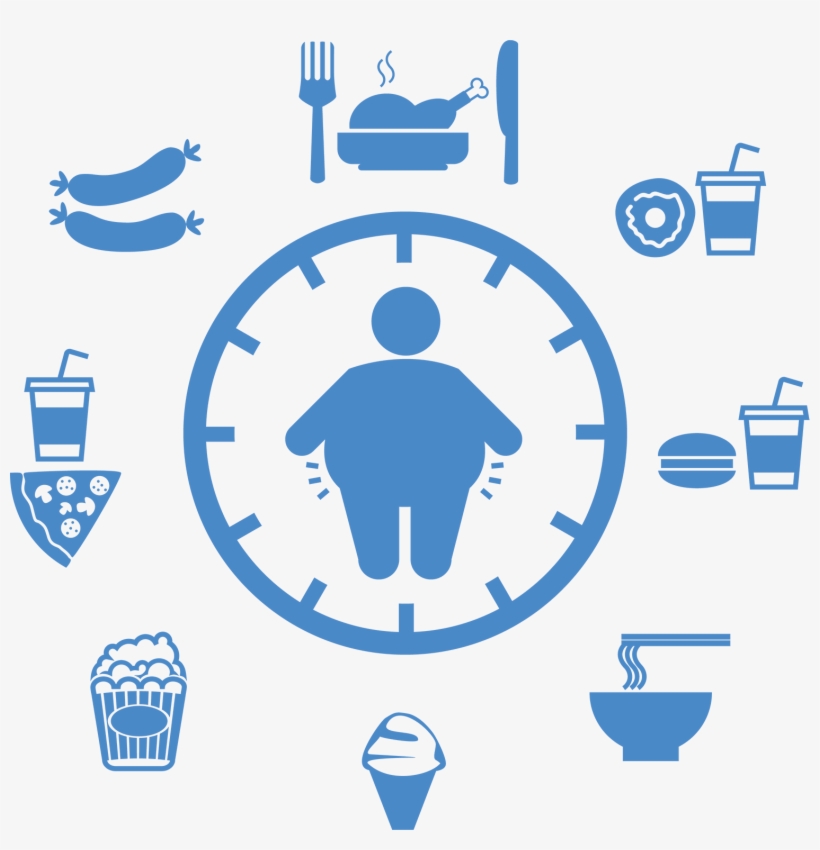 Obese Individuals Have A 50-100% Increased Risk Of - Causes Of Obesity Png, transparent png download