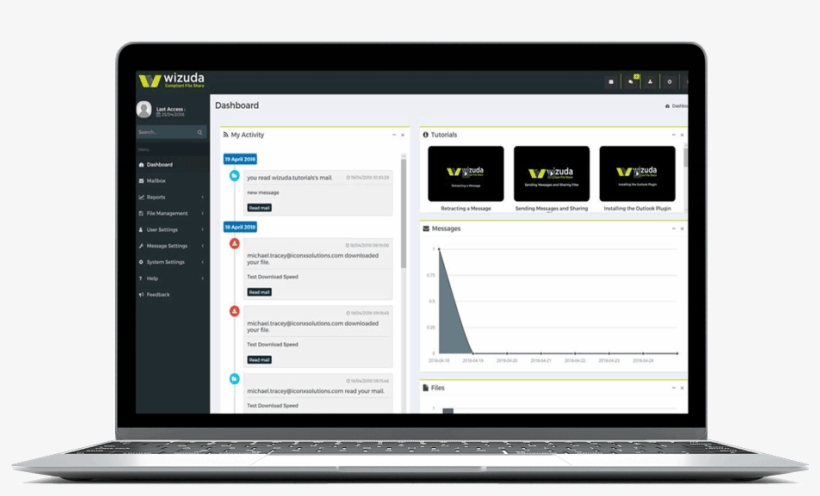 Start Your 14-day Free Trial - Netbook, transparent png download